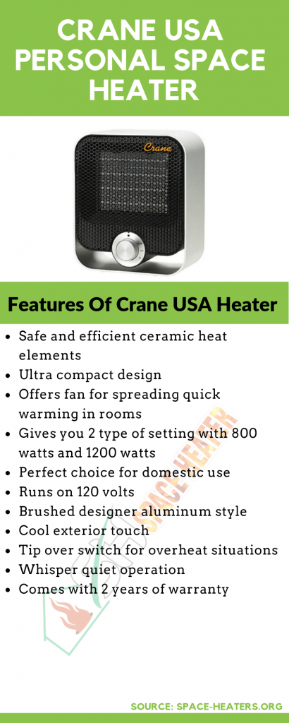Crane USA Heater Infographic