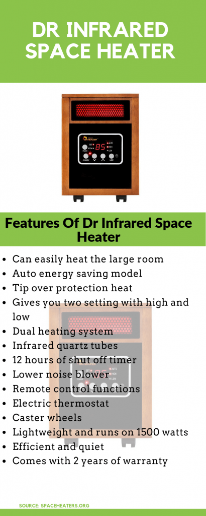 Dr Infrared Heater Infographic
