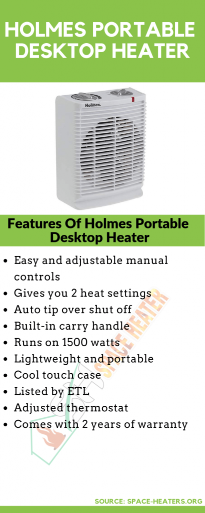 Holmes Portable Space Heater Infographic