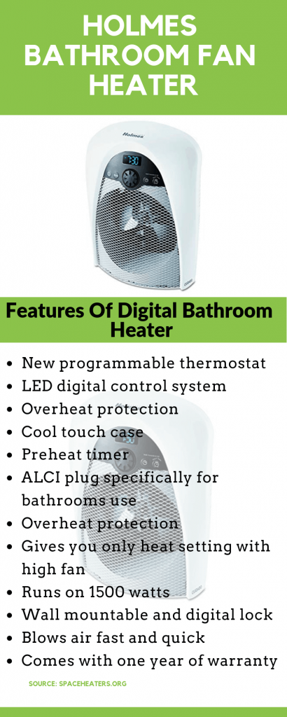 Holmes Digital Heater Infographic