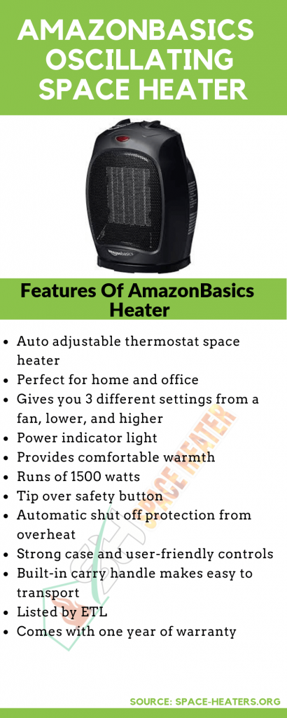 AmazonBasics Oscillating Heater Infographic