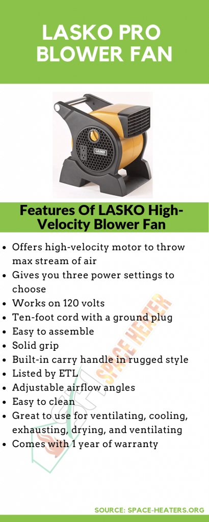 Lasko Blower Fan Infographic