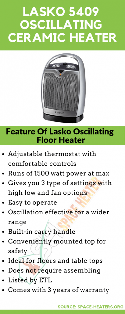 Lasko 5409 Heater Infographic