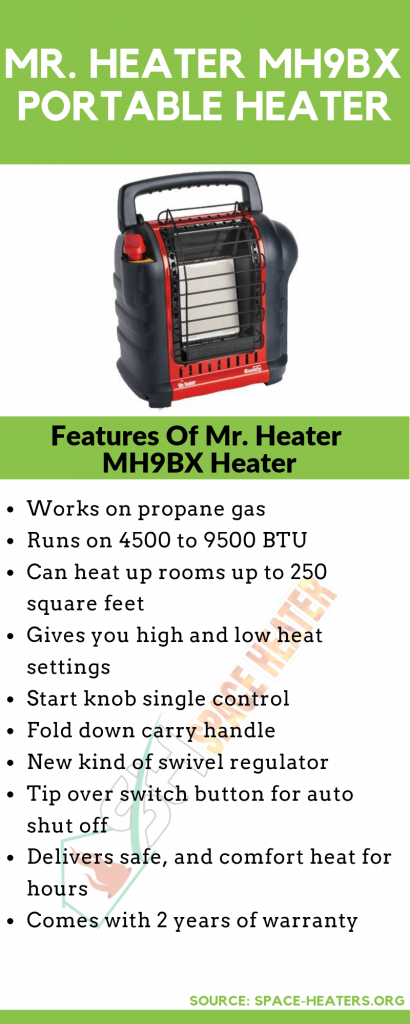 Mr. Heater MH9BX Infographic