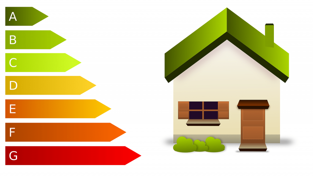 How Energy-Efficient are Oil Filled Radiators?